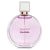 CHANEL CHANCE EAU TENDRE